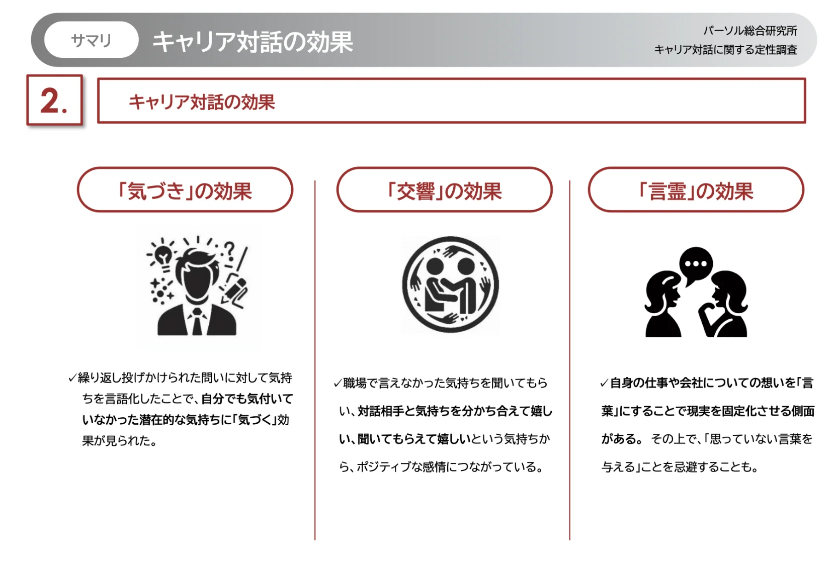 キャリア対話の効果